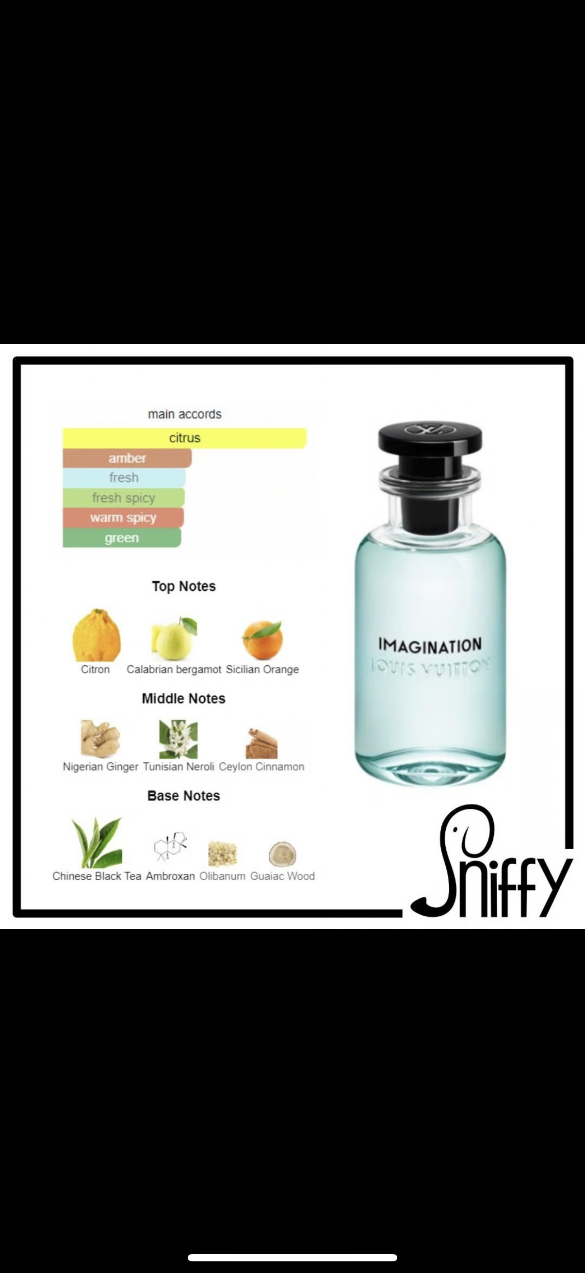 Louis Vuitton Imagination EDP 3.4oz 100ml Men’s Cologne New Sealed