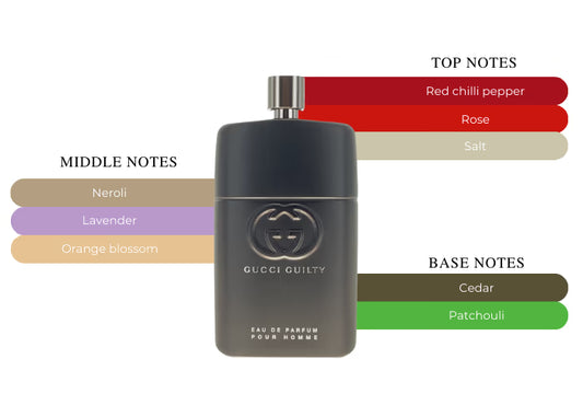 Gucci Guilty Pour Homme Parfum 90ml / 3.0 fl oz Spray