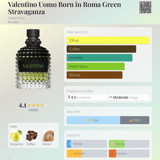 Valentino Uomo Born in Roma Green Stravaganza EDT 100ml/3.4 oz Brand New Sealed