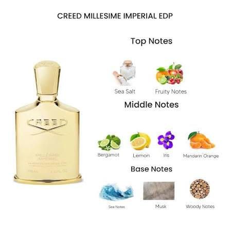 Creed Millesime Imperial Unisex Eau De Parfum Spary - 3.3Oz SEALED