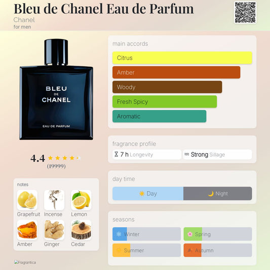 Blue de Chanel Perfume EDP 100 ml -Brand new