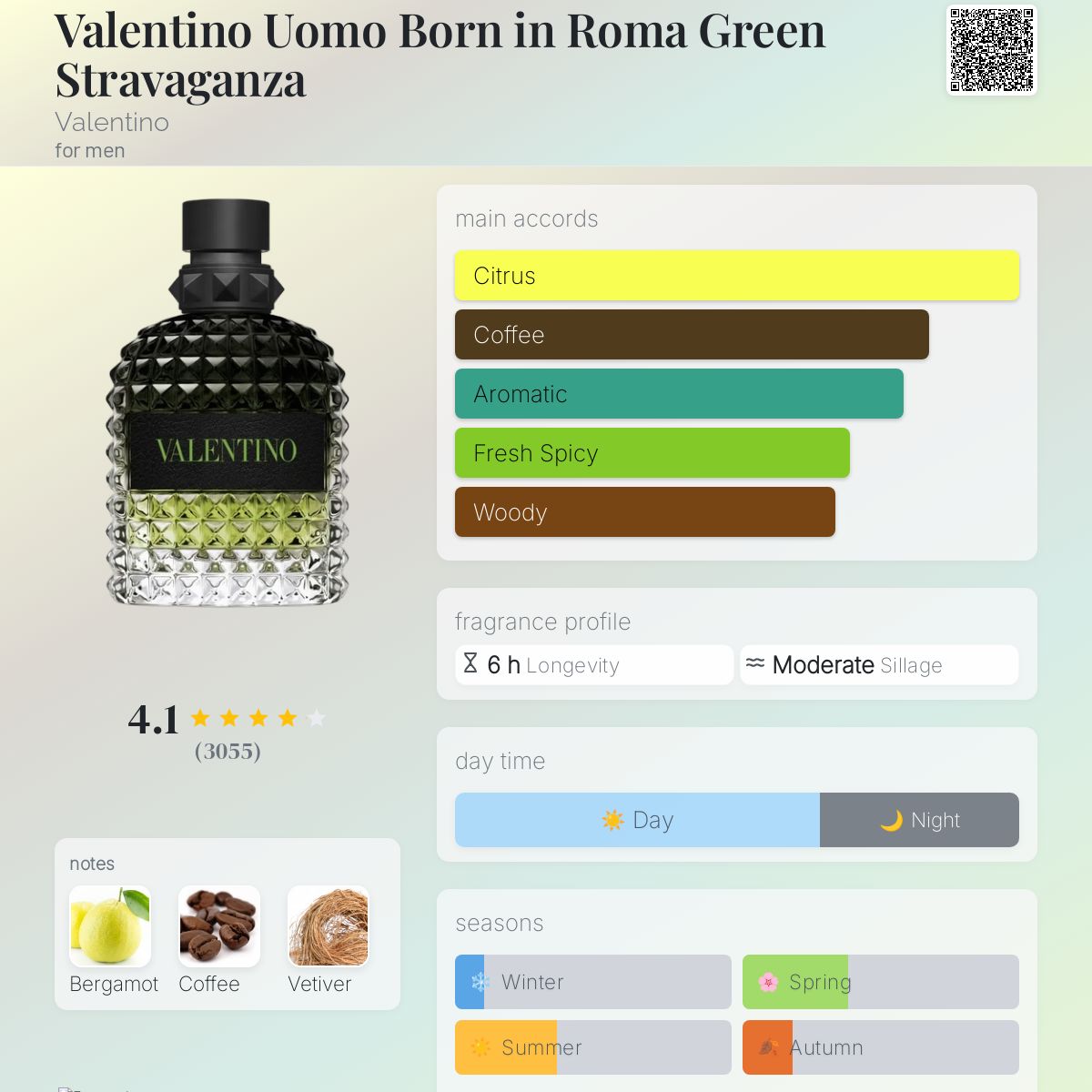 Valentino Uomo Born in Roma Green Stravaganza EDT 100ml/3.4 oz Brand New Sealed